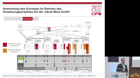 video preview Präsentation Jakob Maul GmbH
